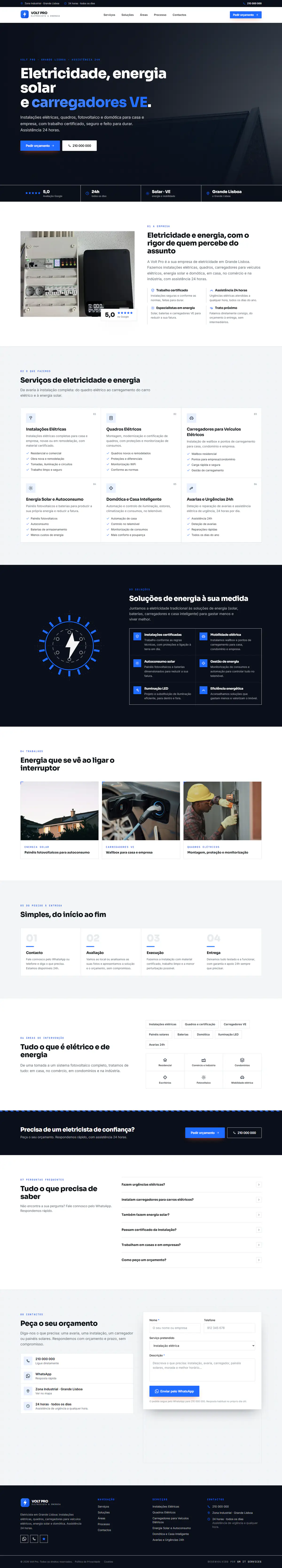 Volt Pro — computador